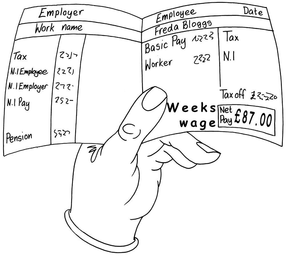 Wage Slip