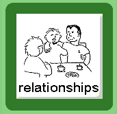 Relationships