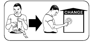 If you break the rules of this licence, CHANGE can ask you to give the CHANGE Picture Bank CD ROM back