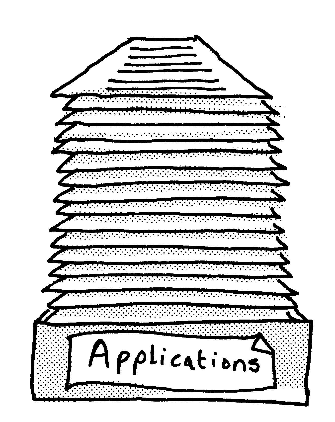 Applications