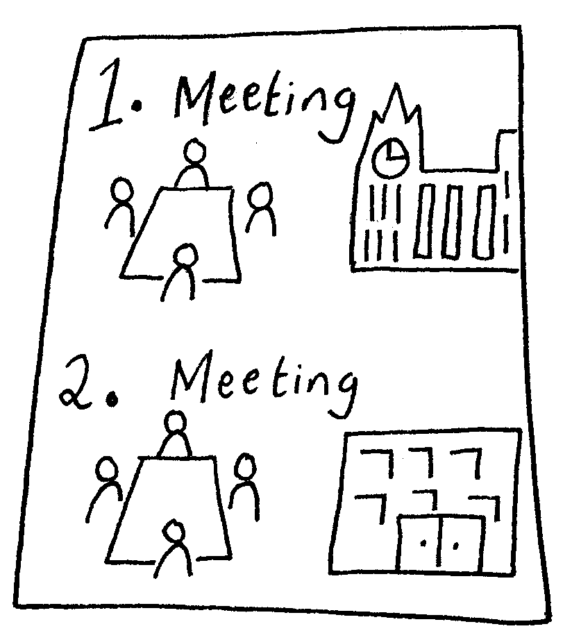 Meetings board