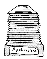 Applications