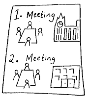 Meetings board